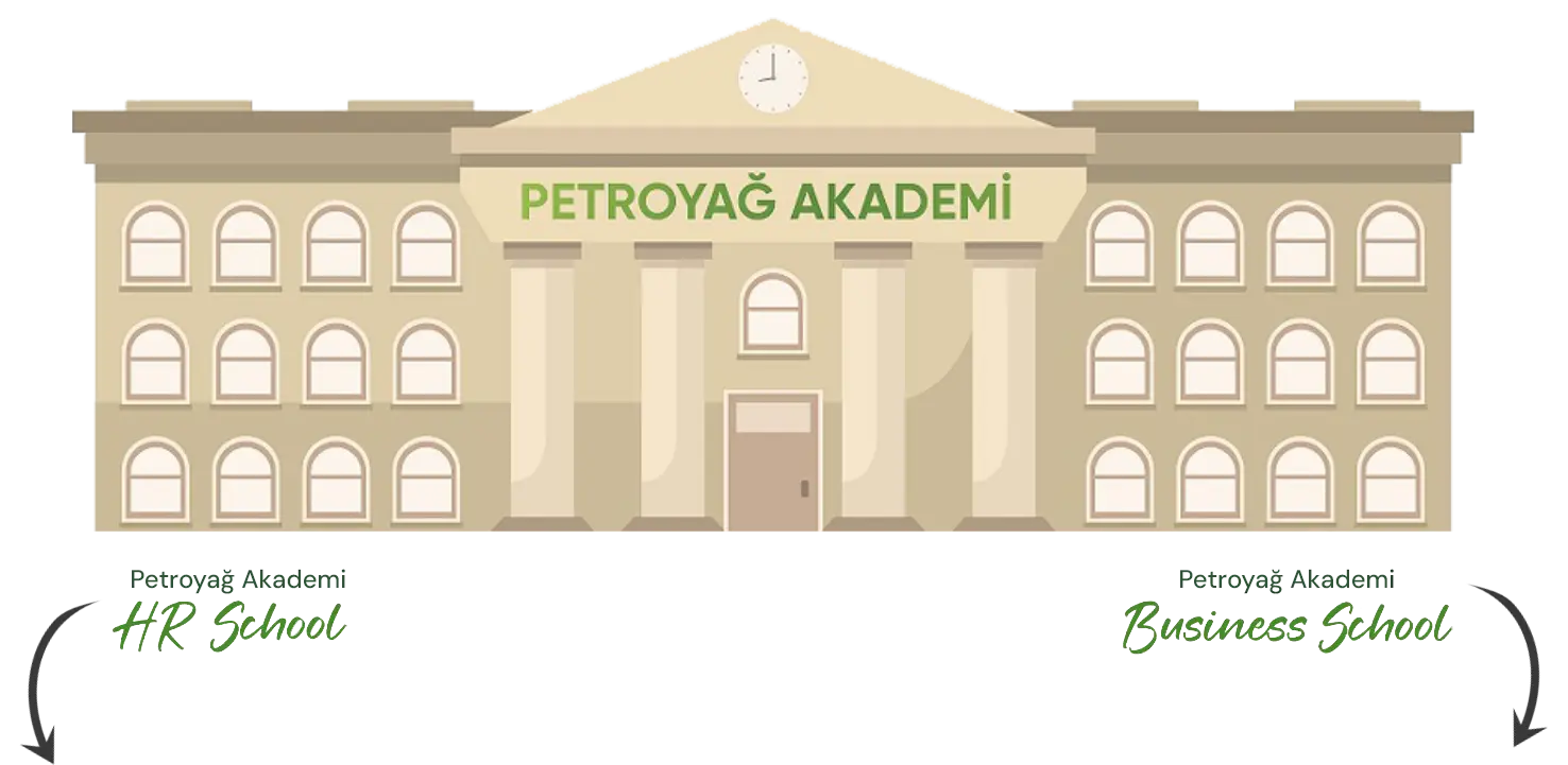 Petoryağ Group - Akademi