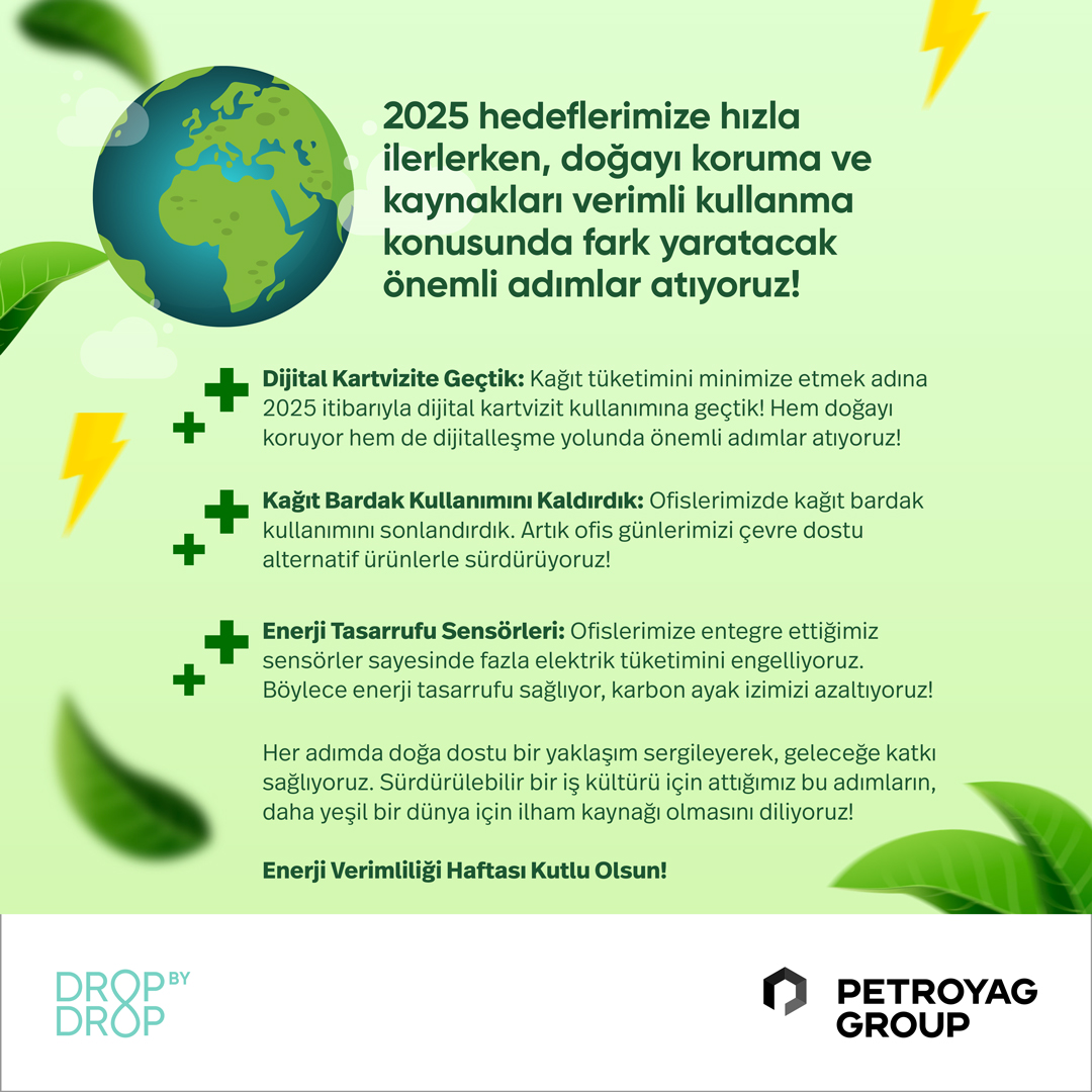 Enerji Verimliliği Haftası Kutlu Olsun!